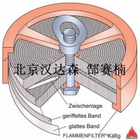 產(chǎn)品照片