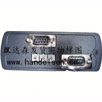 HMS接口模塊Modbus RTU