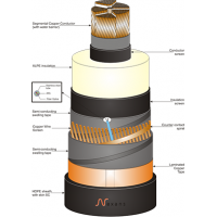 法國耐克森Nexans低壓變電站動力電纜