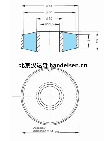 MEGI環(huán) 圖表