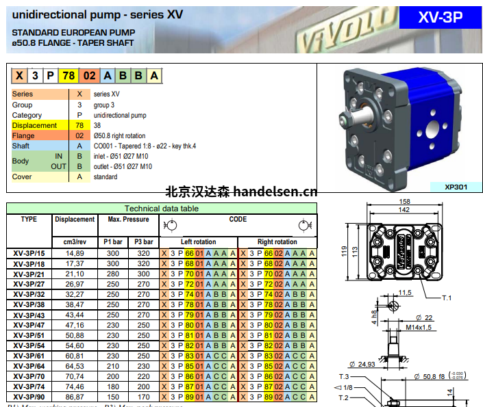 Vivoil 液壓泵ø50.8法蘭單向–組3選型