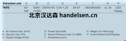 FUCHS過(guò)濾器TKFD