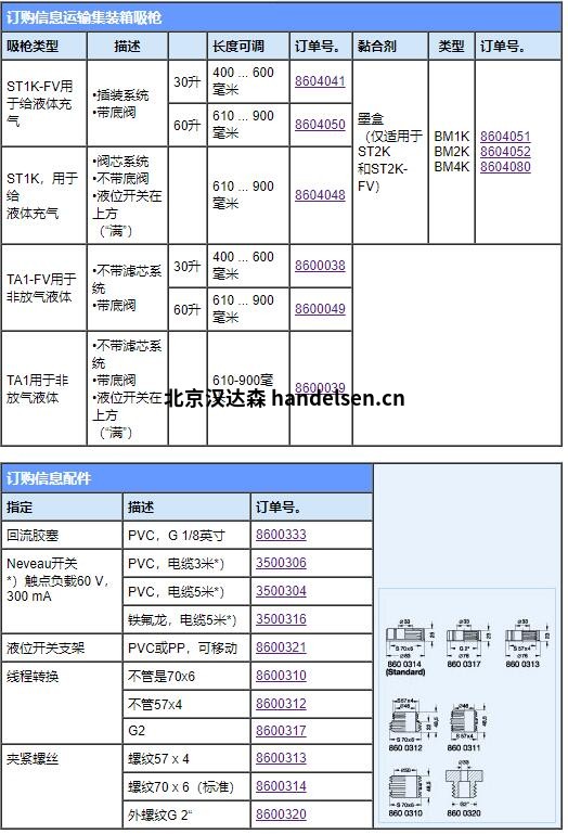 TECHAP帶有化學蒸氣鎖的吸槍ST1K-FV用于給液體充氣