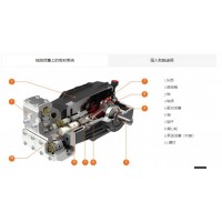 HPP cl系列高壓泵用于洗滌固體廢物容器