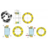 BIKON-Technik  聯(lián)軸器 脹緊套原裝進(jìn)口直供