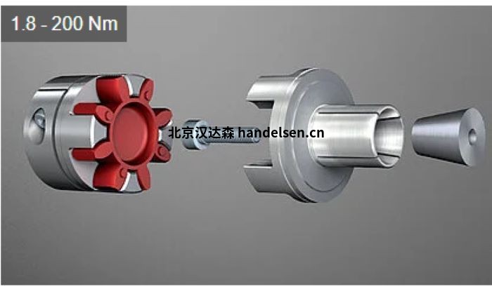 KTR ROTEX GS無間隙彈性體聯(lián)軸器