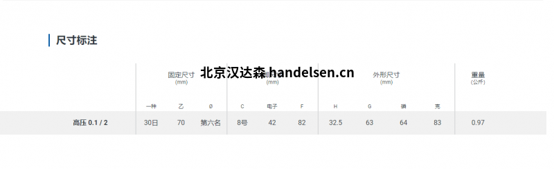 Würges振動(dòng)電機(jī)型號(hào)HV 0.1規(guī)格