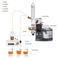 Heidolph-VAP Expert - 帶 G1 對(duì)角玻璃器皿的手推模型