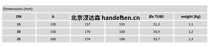 Burocco 手動(dòng)閥 MVMFLBW尺寸表