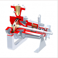 Johnson Pump高溫離心泵833S-4適用導熱油傳熱