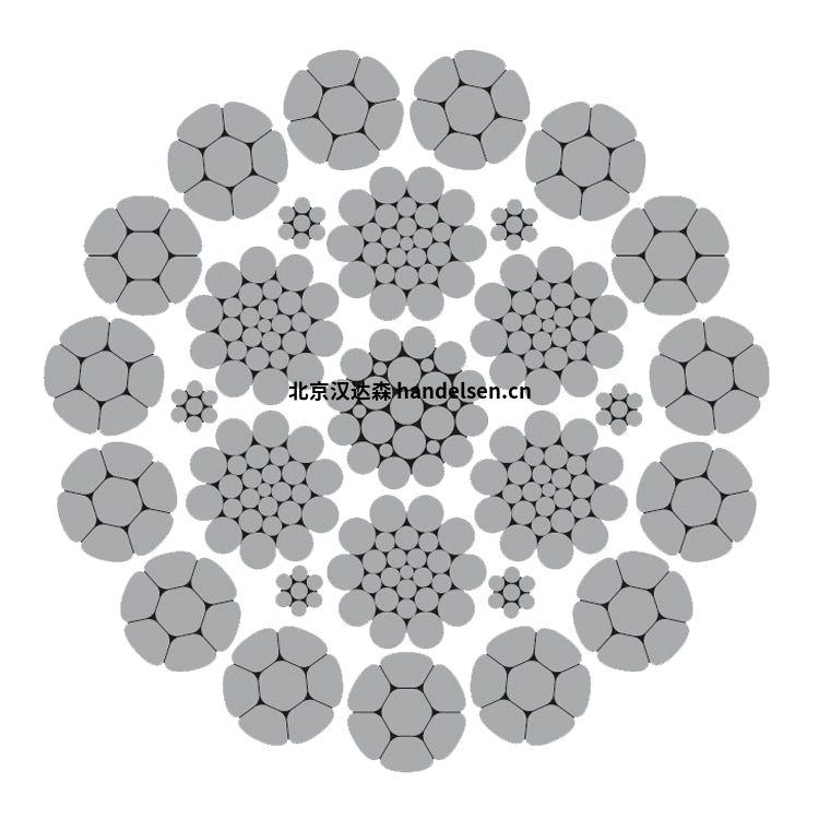 DIEPA B7系列鋼絲繩技術(shù)數(shù)據(jù) 