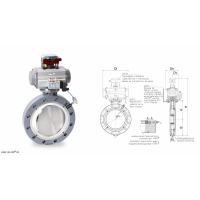 德國WAREX閥門，DKZE 103 APS? 系列蝶閥，采用單一偏心設(shè)計