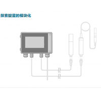 產(chǎn)品照片