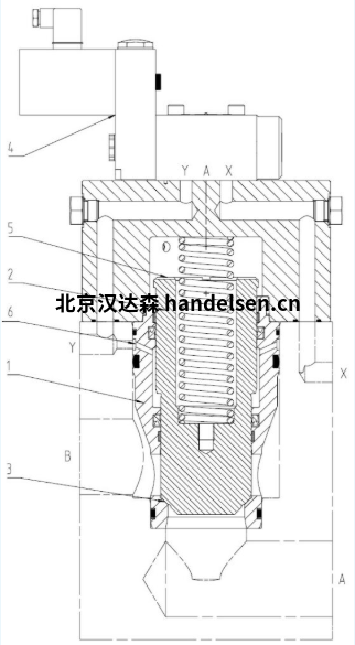 Hauhinco高壓柱塞泵