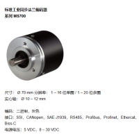 W+S Messsysteme 光電測量技術，增量編碼器，角度編碼器等產品