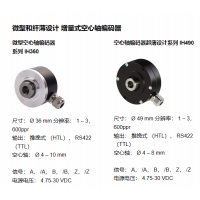 德國W+S Me?systeme 帶實心軸或空心軸的增量式編碼器