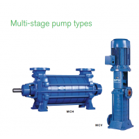 英國制造 Johnson Pump MCH、MCV 和 MCHZ 系列多級離心泵