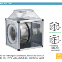 德國(guó)Helios Ventilatoren 箱式風(fēng)扇 GBD 355/4/4，氣流3100 立方米/小時(shí)