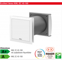 Helios 單室通風(fēng)裝置KWL EC 45-160型，分散式通風(fēng)系統(tǒng)，帶熱回收功能